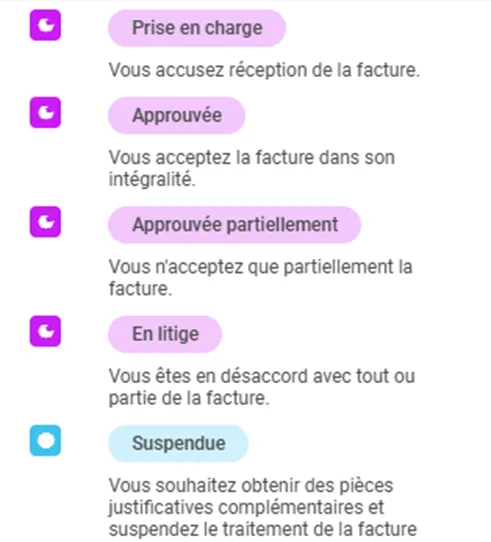 Capture d'écran 1 — Gestion des factures d'achats : Factures fournisseurs