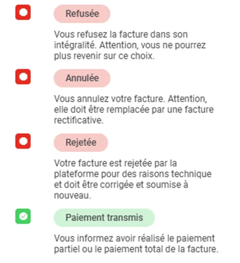 Capture d'écran 2 — Gestion des factures d'achats : Factures fournisseurs
